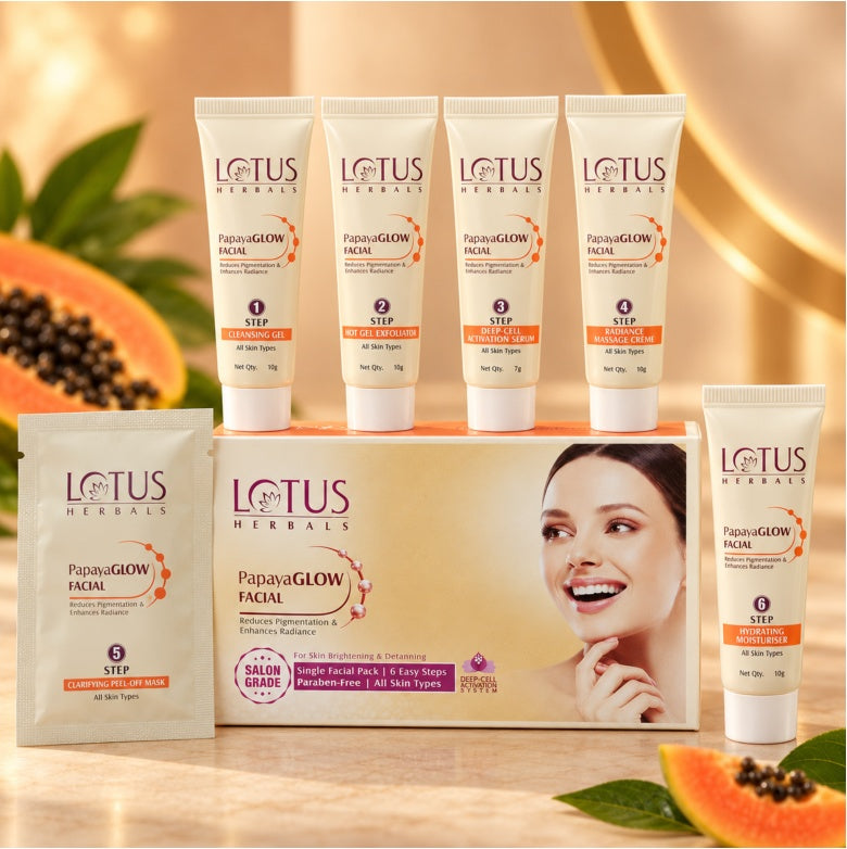 Lotus Herbals PapayaGlow Facial Kit complete six-step set